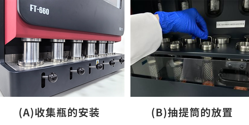 (a)收集瓶的安裝；(b)抽提筒的放置